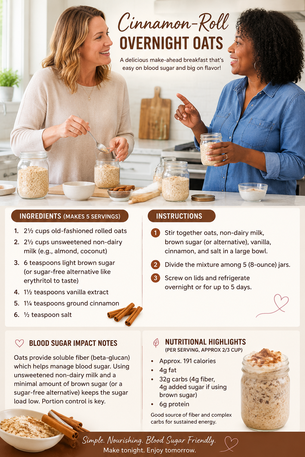 Start Strong: Overnight Oats for Steady Energy All Morning