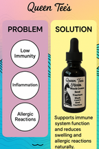 Black cumin seed tincture bottle from Queen Tee's Herbal Teas and Tinctures, featuring a dark liquid inside a glass dropper bottle.
