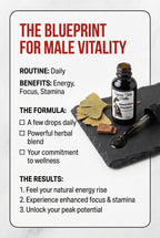 Blood flow support tincture bottle from Queen Tee's Herbal Teas and Tinctures, featuring herbal tincture with dropper for male health.
