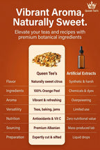 Queen Tee's Premium Orange Peel- Cut and Stifed
